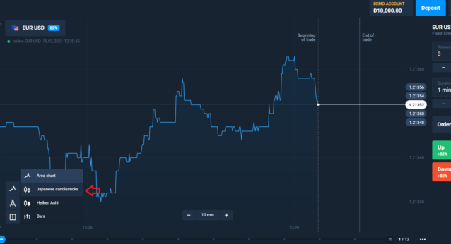 Tối ưu hóa tài khoản olymp trade